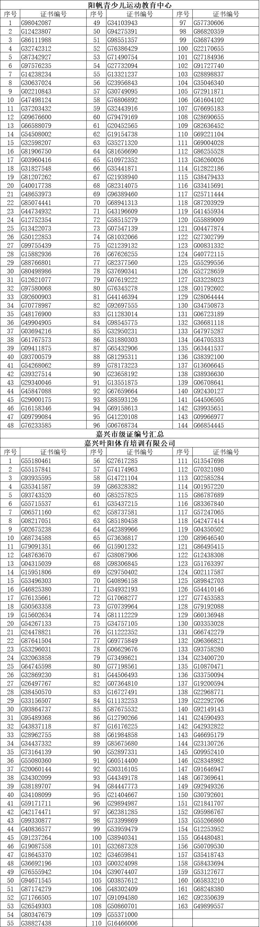 6月第一批2